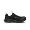 Keen Men's Vista Energy Shift ESD (Carbon Toe) | Black/Black